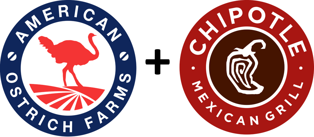 THE FUTURE OF FOOD WITH INTEGRITY: CHIPOTLE & AOF